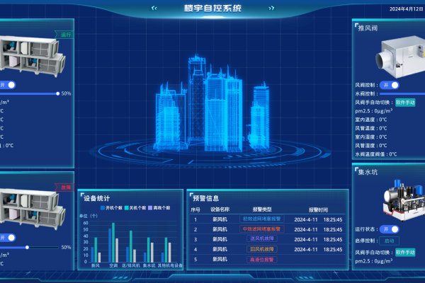 北京弱電智能化公司排名