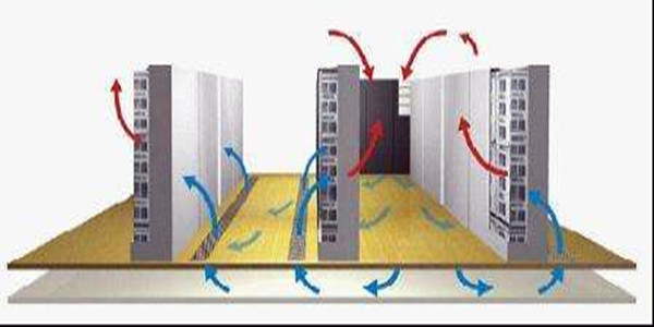 周銀校機房新風係統設計方案新鮮出爐！